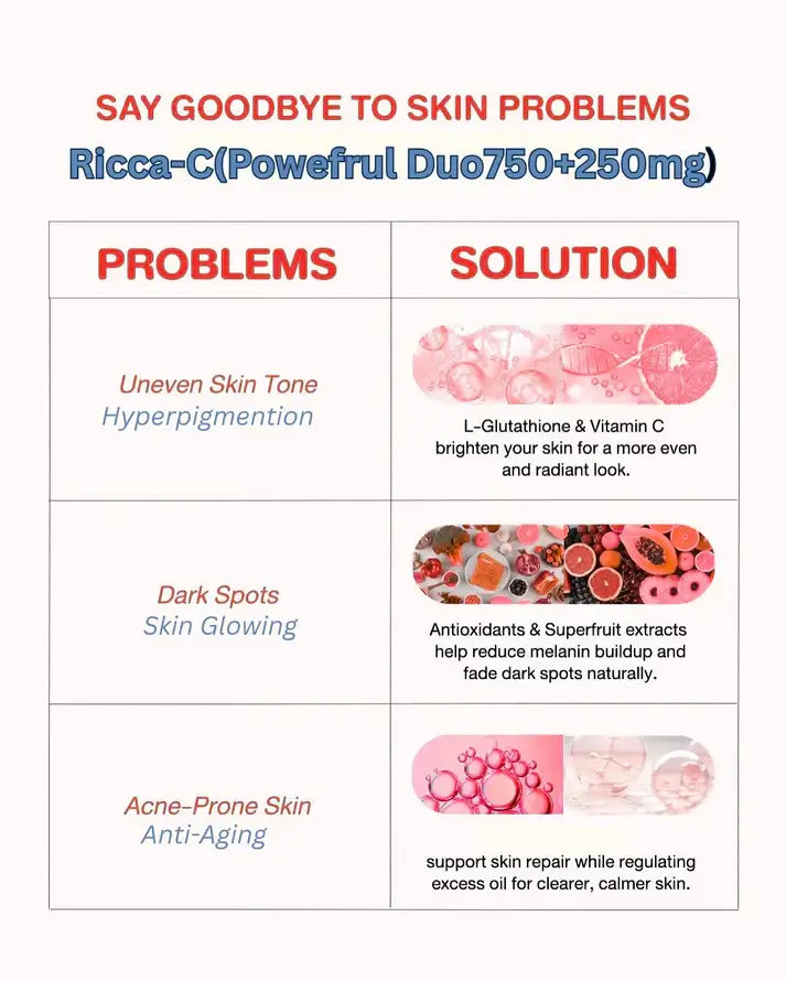 Rica-C Glutathione tablet by Derma Essence, showing a white capsule with vitamin C and glutathione ingredients.