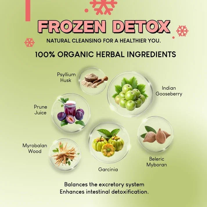 Frozen Detox - Dietary Supplement for Body Detoxification - Derma Essence