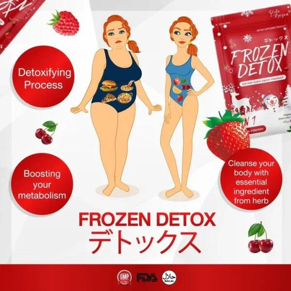 Frozen Detox - Dietary Supplement for Body Detoxification - Derma Essence