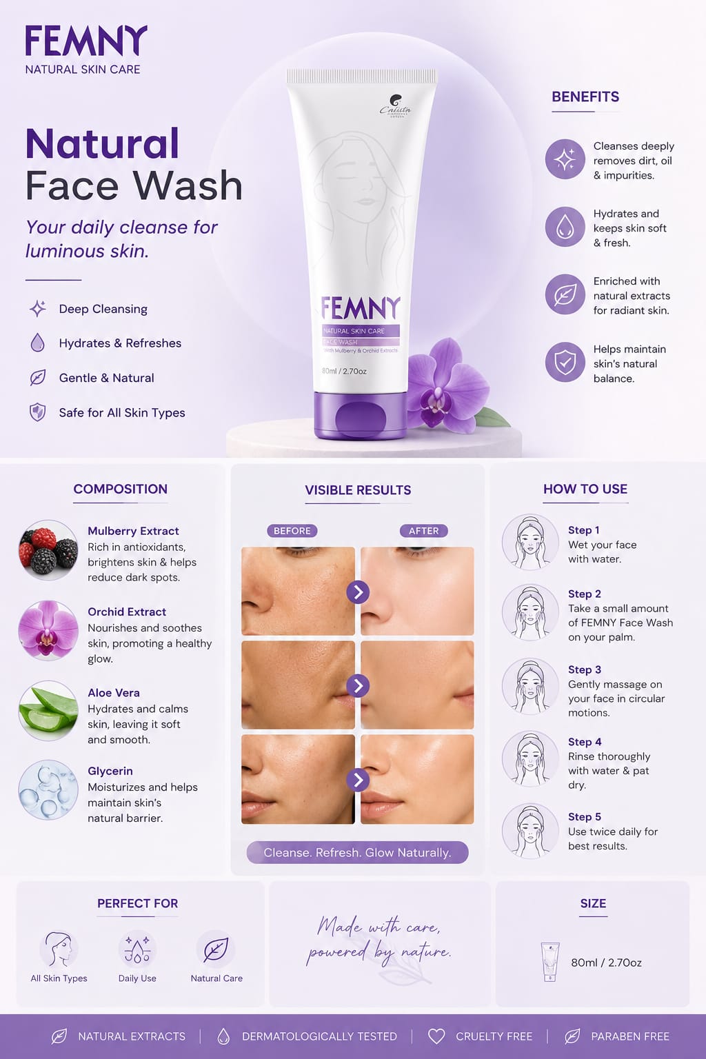 Femny Natural Skin Care Face Wash