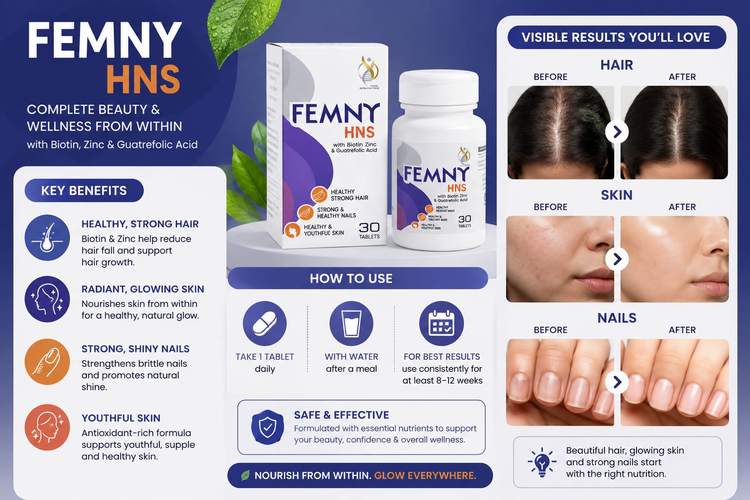 Femny HNS Biotin Tablets – Advanced Hair, Nail & Skin Support (30 Tablets)