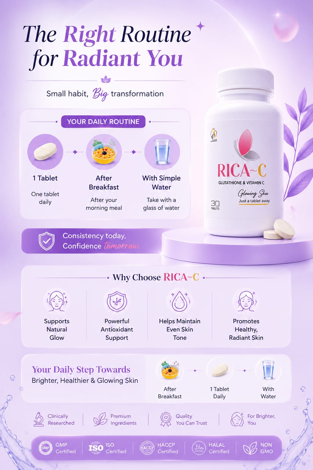 Rica-C Glutathione Tablet