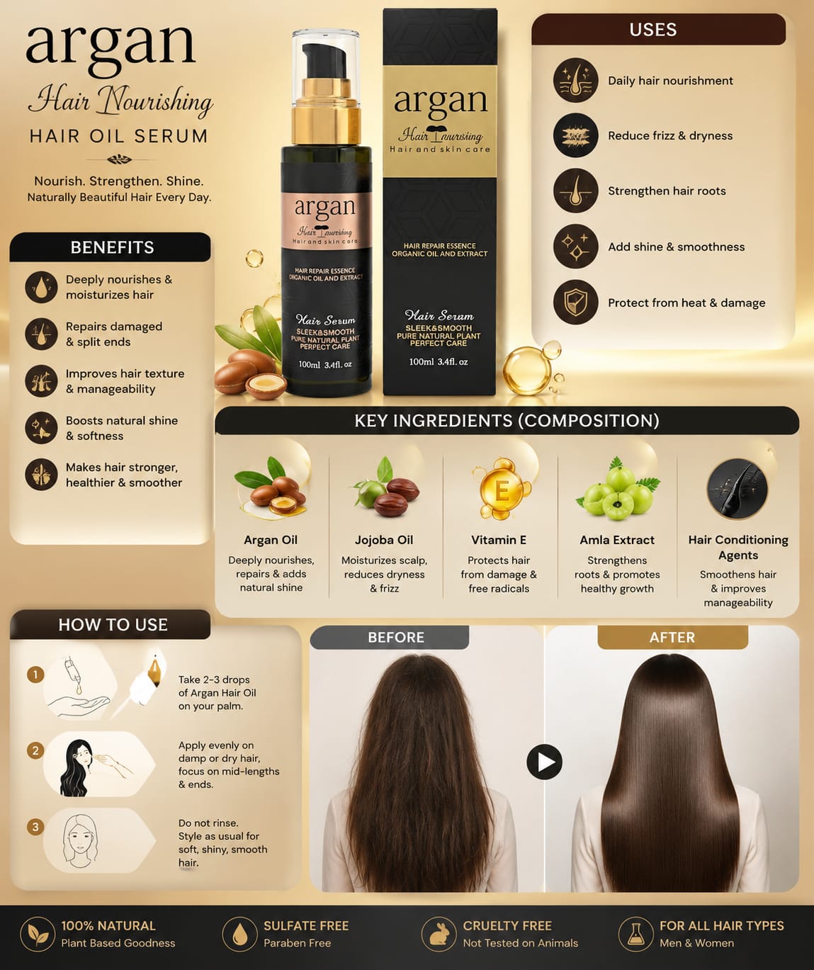 Argan Hair Nursing Hair Repair Essence Serum (100ml) – Sleek & Smooth Organic Oil Treatment for Hair and Skin