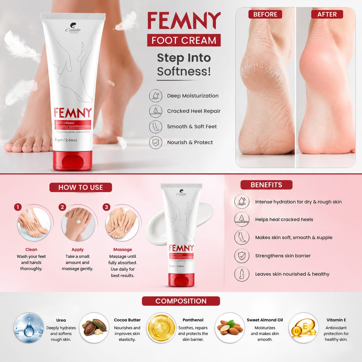 FEMNY Foot Cream by Derma Essence – Intensive Cracked Heel Repair (75gm)