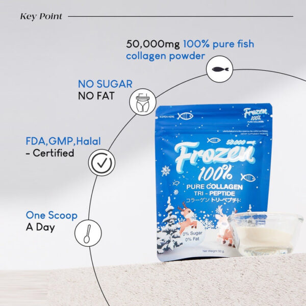 Frozen 100% Pure Collagen Tri - Peptide 50,000 mg - Image 4